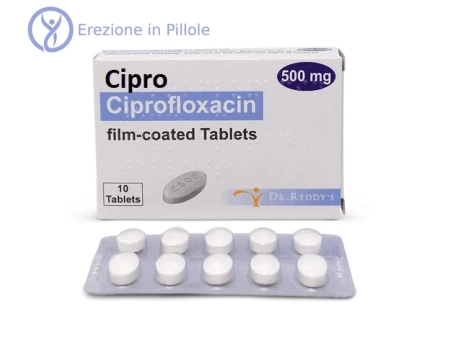 Comprare Cipro Generico (Ciprofloxacin) Miglior Prezzo in Italia